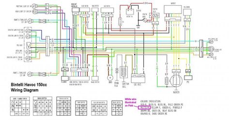 Gy7 Engine Diagram Manual | Chinese scooters, 150cc, Electrical diagram 90cc Atv, 150cc Go Kart, Motorcycle Wiring, Chinese Scooters, Go Kart Parts, 150cc Scooter, Electrical Diagram, Pocket Bike, Electrical Wiring Diagram