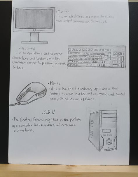 I know the keyboard's bad🤣🤣 Computer System Drawing, Parts Of Computer Drawing, Keyboard Drawing, Computer Drawing, Central Processing Unit, Computer Parts, Input Devices, Computer System, Keep It Cleaner