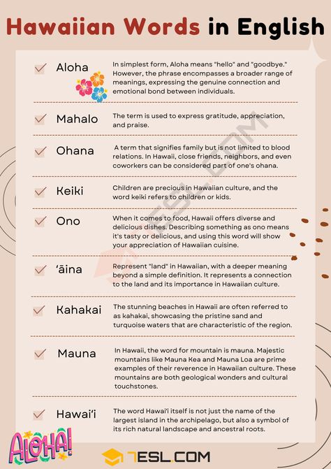 Hawaiian Words in English: Their Origins and Meanings Hawaiian Words And Meanings, Hawaiian Words, Everyday English, Hawaiian Culture, Second Language, Simplest Form, Expressing Gratitude, Language Learning, Vocabulary