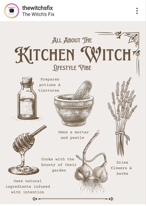 Kitchen Witch Essentials, Tea With A Kitchen Witch, Kitchen Witch Correspondences, Kitchen Witch Books, Kitchen Witchery Poster, Samhain Traditions, Wiccan Beliefs, Types Of Witchcraft, Modern Day Witch