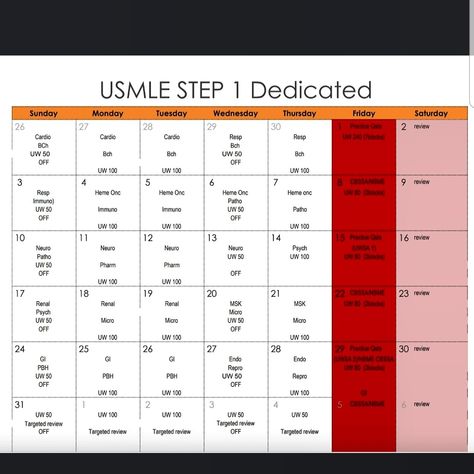 Step 1 Study Schedule, Usmle Step 1 Schedule Study Guides, Full Day Study Schedule, Usmle Step 1 Schedule, Usmle Step 1 Motivation, Nursing Anatomy, Med School Study, Usmle Step 1, Medical Assistant Student