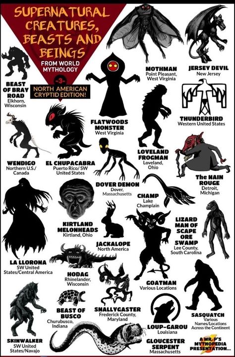 Supernatural Creatures Mythical Creature Names, Dover Demon, Mystical Creatures Mythology, Monster Names, Myths & Monsters, Mythical Monsters, World Mythology, The Paranormal, Cool Monsters