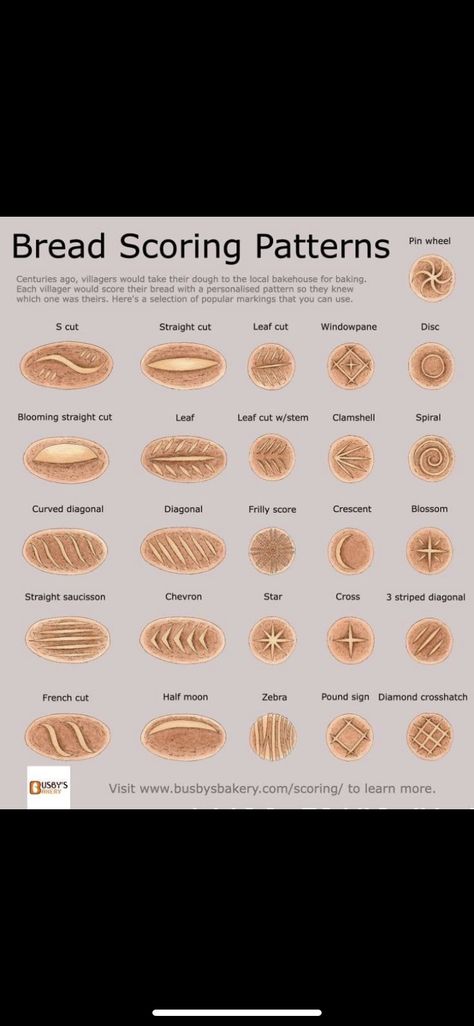 Sourdough Scoring Patterns, Scoring Patterns, Bread Scoring Patterns, Sourdough Scoring, Bread Scoring, Homemade Sourdough Bread, Bakery Bread, French Bread, Fresh Pasta