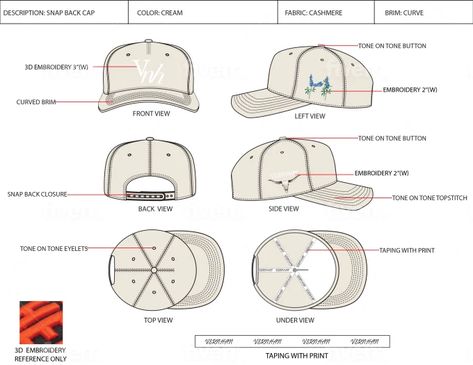 Hat Branding Ideas, Hat Tech Pack, Hat Design Ideas, Cap Types, Cap Design Ideas, Cap Template, Mock Up Design, Hat Mockup, Hat Template