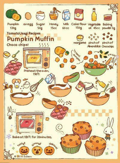 Cookbook Diy, Cute Recipes, Homemade Recipe Books, Pumpkin Muffin Recipes, Recipe Book Diy, Homemade Cookbook, Recipe Drawing, 귀여운 음식 그림, Visual Recipes