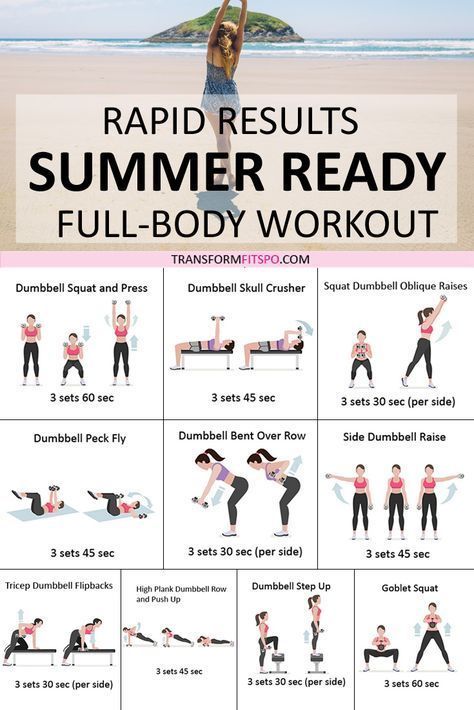 Full body workout routine for great for beginners. This home workout for women is a quick full body workout that will tone and tighten your legs, arms and butt. #fullbodyworkout #beginnersworkout #womensworkouts #exercisefitness Quick Full Body Workout, Summer Body Workout Plan, Summer Bod, Full Body Workouts, Full Body Workout Routine, Summer Body Workouts, Workout Plan For Beginners, Body Workout At Home, Workout Plan For Women