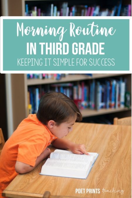 Planning for next year already? Don't forget a consistent morning routine! Our morning routine in third grade is so important in helping to set us up for a great day.  Read about why I simplified our routine and helped more students find success. First Day Of Third Grade, Organized Classroom, Third Grade Science, Easy Lessons, 3rd Grade Classroom, First Year Teachers, Third Grade Math, Teacher Blogs, Daily 5