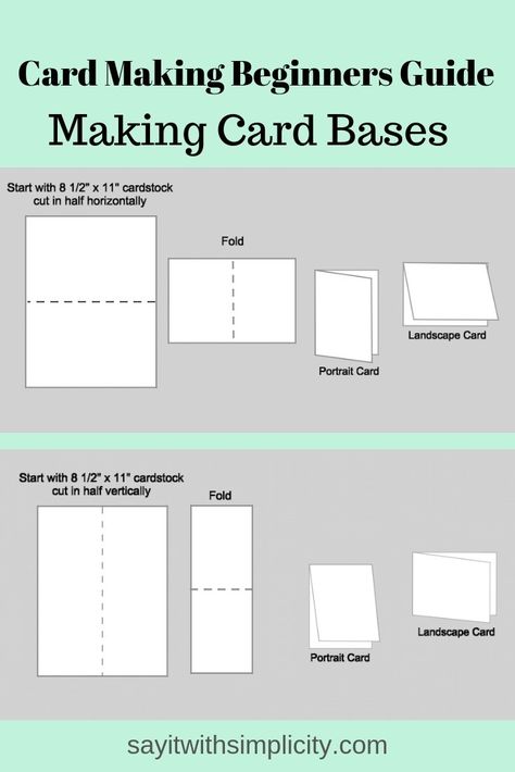 Make Your Own Blank Card Bases - SAY IT WITH SIMPLICITY Card Measurements Handmade, Card Making Size Chart, Greeting Card Sizes Chart, Card Measurement Chart, A2 Card Layer Sizes, Card Bases And Layers, Handmade Card Sizes, A2 Card Size, Card Sizes And Measurements