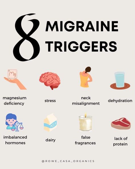 Rowe Casa, Foods For Migraines, Migraine Diet, Topical Magnesium, Migraine Help, Migraine Triggers, All Natural Products, Natural Remedies For Migraines, Migraine Prevention