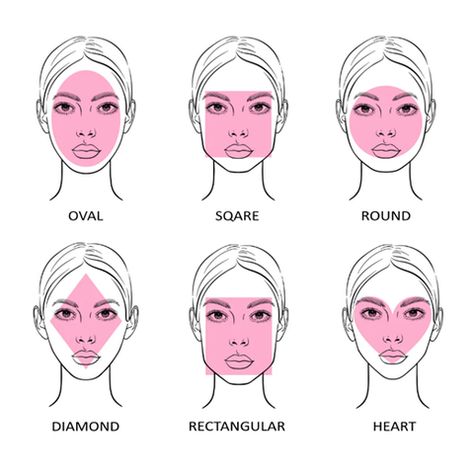 Makeup is a wonderful tool that allows us to enhance our natural features and bring... Face Shapes Drawing, Face Shape Makeup, Face Shape Chart, Heart Shape Face, Hair Analysis, Types Of Faces Shapes, Face Form, Shapes Drawing, Glasses For Face Shape