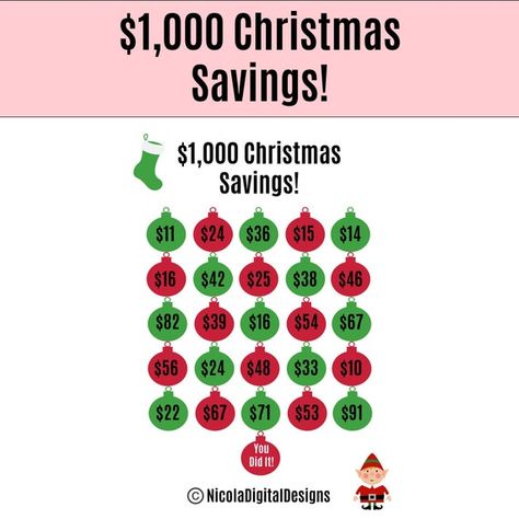 Check out this item in my Etsy shop https://www.etsy.com/au/listing/1098325397/1000-christmas-savings-printable-1000 Christmas Savings Plan, Christmas Savings Challenge, Money Saving Challenge Printable, Savings Printable, Saving Challenge Printable, Money Saving Methods, Christmas Savings, Saving Money Budget, Money Saving Plan