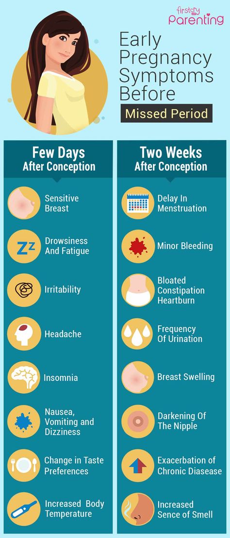 early pregnancy symptoms before missed period Pregnancy Symptoms Before Missed Period, Very Early Pregnancy Symptoms, Pregnancy Signs And Symptoms, Missed Period, Early Stages Of Pregnancy, Ovulation Test, Home Pregnancy Test, Early Pregnancy Signs, Planning Pregnancy