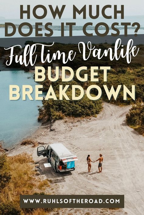 Vanlife Food Ideas, Van Life On A Budget, Van Life Budget, Travel In A Van, Living In A Van Full Time, Van Life Wardrobe, Van Living Diy, Van Life Ideas, Vanlife Tips