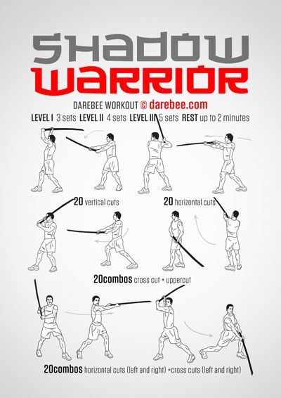 Shadow Warrior Workout Assassins Workout, Darebee Workout, Superhero Workout, Materi Bahasa Jepang, Warrior Workout, Self Defense Martial Arts, Combat Training, Martial Arts Techniques, Pencak Silat