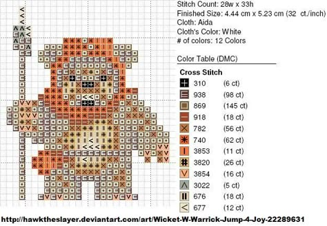 Ewok Cross Stitch Chart Geek Cross Stitch, Dmc Cross Stitch, Disney Cross Stitch Patterns, 8bit Art, Disney Cross Stitch, Cross Stitch Bookmarks, Cross Stitch Patterns Free, Free Cross Stitch, A Cross