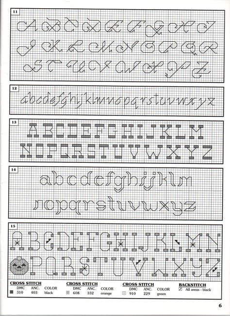 ALPHABET PATTERNS Cross Stitch Back Stitch Alphabet, Abc Cross Stitch Alphabet, Cross Stitch Alphabets, Cross Stitch Letter Patterns, Alphabet Patterns, Stitch Letters, Cross Stitch Alphabet Patterns, Cross Stitch Beginner, Cross Stitch Fonts