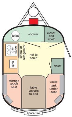 Best Small Rv, Kombi Trailer, Camper Lights, Scamp Trailer, Small Camper Trailers, Small Camping Trailer, Rv Home, Lightweight Travel Trailers, Kombi Motorhome