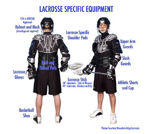 lacrosse equipment Lacrosse Outfits, Box Lacrosse, Basketball Uniforms Design, Lacrosse Sticks, Arm Guard, Basketball Uniforms, Shoes Photo, Lacrosse Equipment, Sports Equipment