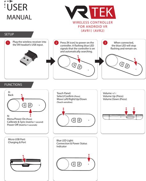 EM-DCR1 Users Manual Users Manual Guide Design, Manual Design, Graphic Design Collection, Wireless Controller, User Guide, Touch Panel, Graphic Illustration, Henna, Cool Designs