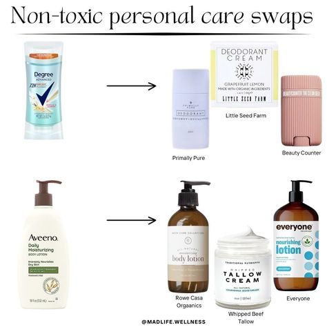 Looking for ways to lower your toxic load? Personal care products are often loaded with toxins that target your overall and hormonal health. Choosing non-toxic personal care products is one of the easiest way to support your hormones, brain and organ function, fertility, gut and skin health, & more. Dirty dozen in personal care products ⬇️ 1. Fragrance/Parfum: a catchall for thousands of harmful chemicals and endocrine disruptors that the FDA does not require to be regulated or disclosed 2... Hormone Disruptors, Hormonal Health, Dirty Dozen, 75 Hard, Women Products, Endocrine Disruptors, Healthy Swaps, Organ System, Cruelty Free Brands