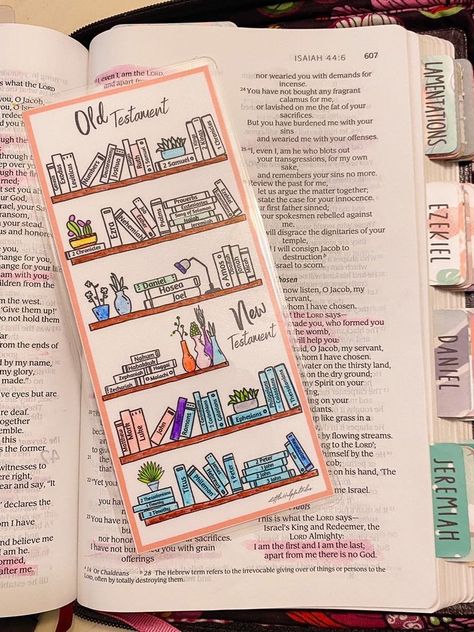 Books Of The Bible Bookshelf, Books Of The Bible Tracker, Bible Widget, Bible Bookshelf, Bible Tracker, Bible Reading Tracker, Bible Plans, Bible Highlighting, Berkeley Springs Wv