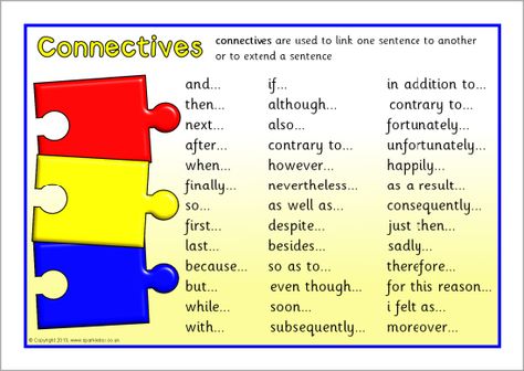 Connectives word mat (SB10055) - SparkleBox Esol Activities, Sentence Fluency, English Creative Writing, Transition Activities, Transition Words, Sentence Starters, Classroom Organisation, Primary Teaching, Writing Strategies