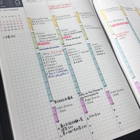 . This is my weekly view. AKA why I opted for the Cousin in the first place. Still trying to figure everything out but here’s a rough idea… Hobonichi Layout, Hobonichi Inspiration, Notes Taking, Jibun Techo, Sketch Note, Hobonichi Planner, Weekly Layout, Hobonichi Cousin, Hobonichi Techo