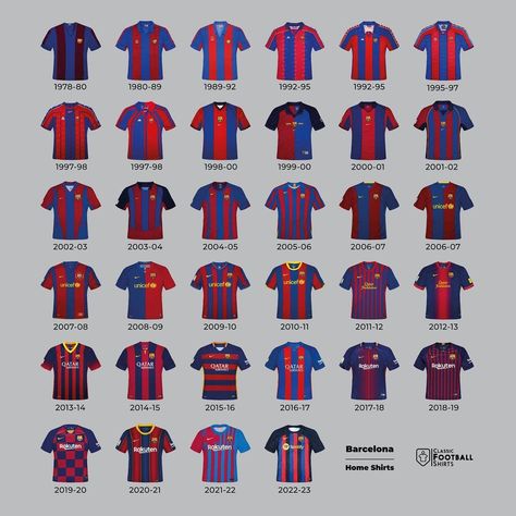 Barcelona Clothes, Barcelona Football Kit, Barca Jersey, Fc Barcelona Jersey, Jersey Barcelona, Messi Shirt, Barcelona Jersey, Barcelona T Shirt, Barcelona Shirt