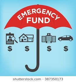 Financial Emergency Fund Icons with Umbrella - Home or House, Car or Vehicle Damage, Job Loss or Unemployment, and Hospital or Medical Bills Personal Loans Online, Emergency Funds, Homeowner Tips, Emergency Savings, Feed Your Mind, Loan Company, Financial Responsibility, Online Loans, Get A Loan