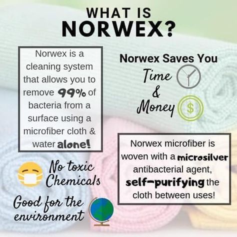 Norwex Tips And Tricks, Video Game Shelf, Norwex Facebook Party, Norwex Mop, Norwex Envirocloth, Norwex Tips, Norwex Party, Norwex Microfiber, Norwex Consultant