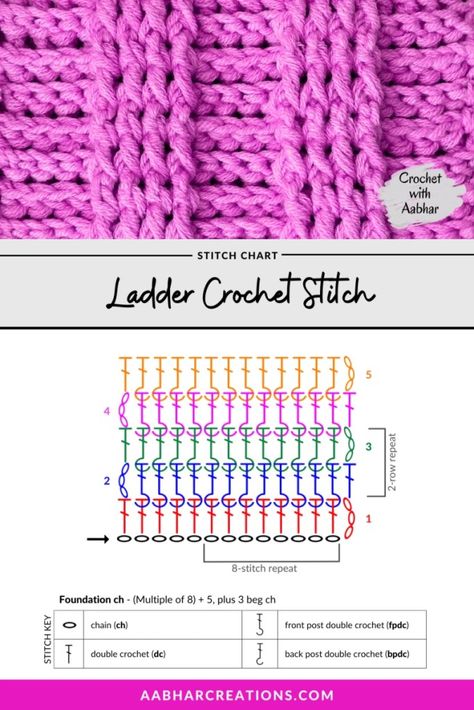 Crochet Stretch Stitch, Crochet Stitch Chart, Free Crochet Stitches, Crochet Ribbing, Crochet Texture, Crochet Stitches Chart, Textured Crochet, Loom Knitting Projects, Crochet Stitches Guide