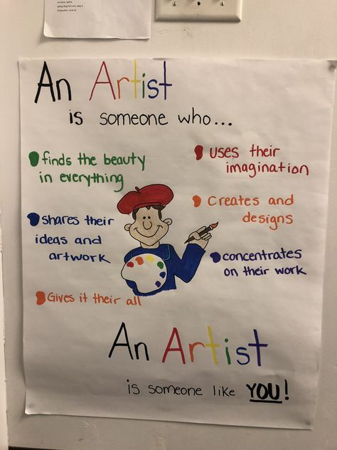 You are an artist anchor chart Art Class Anchor Charts, Art Anchor Charts, Arts Preschool, Theme Anchor Charts, Prek Art, Preschool Charts, Elementary Art Classroom, Art Bulletin Boards, Art Classroom Management