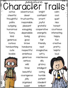 Positive Character Traits. SSKCG2 Describe examples of positive character traits exhibited by good citizens such as honesty, patriotism, courtesy, respect, pride, and self-control Character Traits For Kids, Negative Character, Negative Character Traits, Character Traits List, Teaching Character Traits, Positive Character Traits, Teaching Character, Student Birthdays, Education Positive