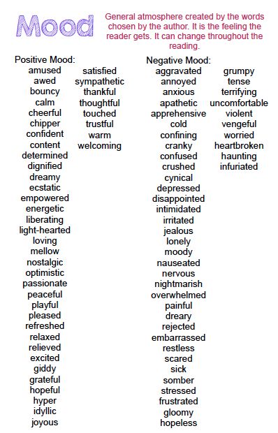 Mood List, Aba Ideas, Therapy Skills, Empowerment Activities, Mood Words, Tone Words, Expression Sheet, Organized Classroom, Words To Describe Someone