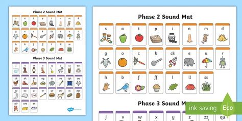 Letters and Sounds Phase 2 & 3 Sound Mats | Phonics Preschool Phonics Activities, Phase 3 Phonics, Name Writing Activities, Phase 2 Phonics, Preschool Phonics, Synthetic Phonics, Phonics Flashcards, Learning Phonics, Letters And Sounds