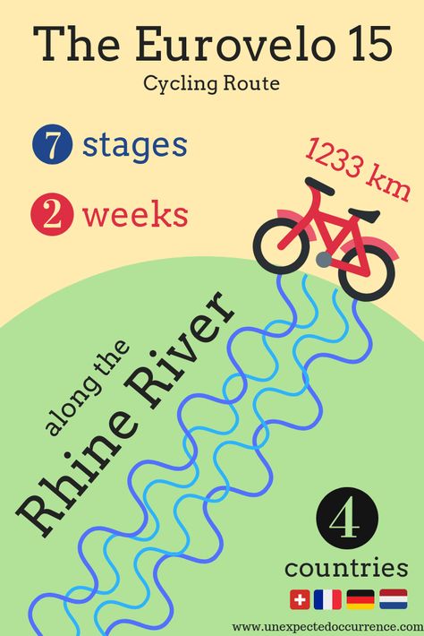 Bike Riding Benefits, Cycling For Beginners, Bicycle Travel, Rhine River, Bike Route, Cycling Trips, Camping Guide, Cycling Tour, Bicycle Maintenance