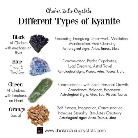 Crystal Bae💜 on Instagram: “Let’s talk about Kyanite for a minute. How many did you know about? Just black? Just blue? Kyanite is an insanely versatile stone with the…” Kyanite Properties, Blue Kyanite Jewelry, Crystal Healing Chart, Kyanite Jewelry, Kyanite Crystal, Crystal Guide, Crystals Healing Properties, Spiritual Crystals, Just Black