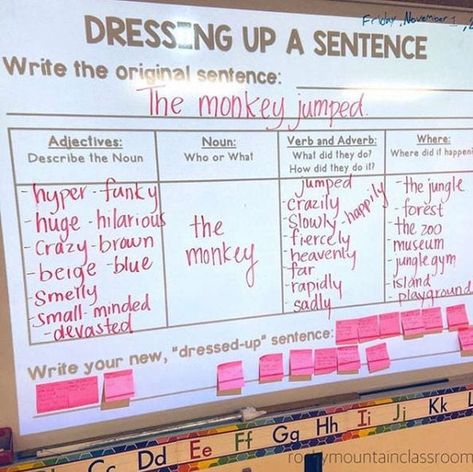 Meaningful Morning Work, Dressing Up A Sentence, 3rd Grade Sentence Structure Activities, Sentence Writing Activities Grade 3, Summer School Writing Activities, 3rd Grade Reading Activities, Basketball Classroom, Teaching Sentence Structure, How To Teach Writing