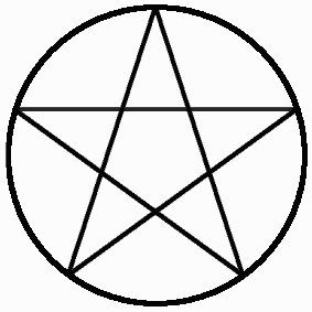 The pentacle is an identifiable symbol of pagans/Wiccans. Wicca Pentacle, Witchcraft History, Demon Symbols, Witchcraft Symbols, Spells That Really Work, Pagan Crafts, Wiccan Symbols, Pagan Witchcraft, White Witch