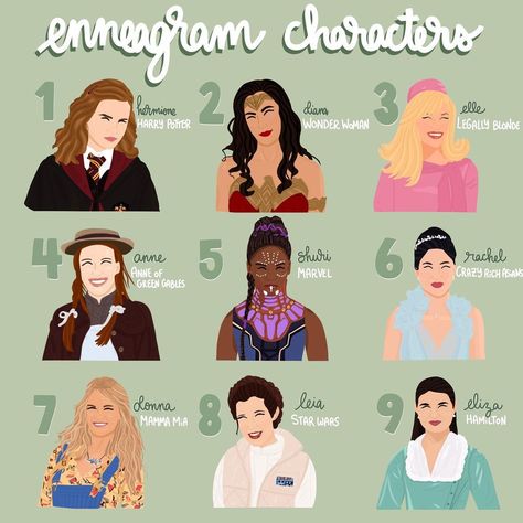 Enneagram 4 Characters, Enneagram Type 3 Aesthetic, Enneagram 7 Characters, Michele Aesthetic, Enneagram Characters, Two Enneagram, Personally Types, Type 5 Enneagram, Type 6 Enneagram