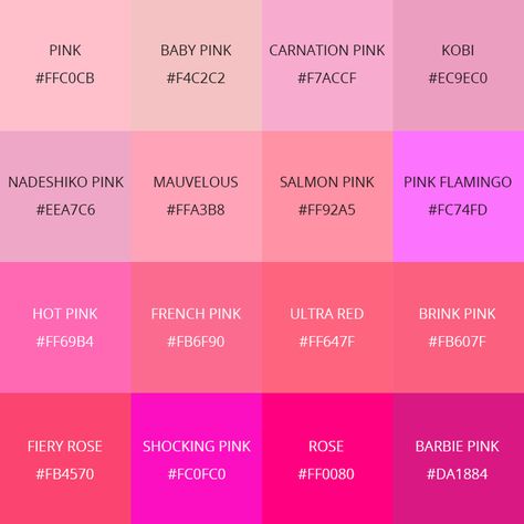 Meaning of the Color Pink: Symbolism, Common Uses, & More Shades Of Pink Names, Different Colors Of Pink, Flamingo Color, Hex Color Palette, Color Personality, How To Shade, Color Meanings, Different Shades Of Pink, Romantic Colors