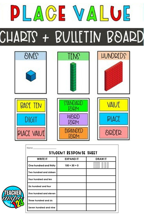 Are you wondering how to teach place value to first grade elementary students? This 1st grade math packet is a 3-step process that is fun and engaging! It includes place value vocabulary cards, mab place value posters and place value worksheets for students for math skills practice! This is also ideal for place value assessment 1st grade, and place value assessment 2nd grade #firstgrademath #placevalue Introducing Place Value, How To Teach Place Value First Grade, Place Value Anchor Chart 2nd Grade, Place Value Song, Teach Place Value, Place Value Poster, 1st Grade Math Games, Place Value Chart, Place Value Worksheets