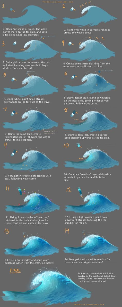 “How do you paint water? Well there are many ways! Here I cover:1. Waves2. Lakeside3. Cross Section4. Droplet(For easier twitter viewing, higher resolutions in thread!)” Waves 3d Art, How To Paint Seascapes, How To Paint A Wave, How To Paint Water With Acrylic, How To Paint Waves, Paint Waves, How To Paint Water, Lukisan Lanskap, Paint Water