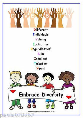 Diversity A4 POSTERS~OFSTED~Nursery~Childminder~School~3 Designs available | eBay Diversity Activities, Diversity In The Classroom, Diversity Poster, Cross Cultural Communication, Teacher Info, Cult Of Pedagogy, Marketing Events, Equality And Diversity, Inclusive Education