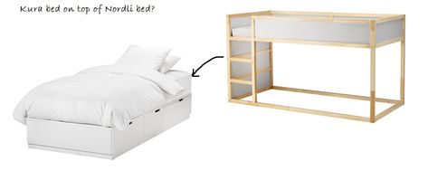 I am looking to create a bunk bed for my two kids that would also incorporate some storage underneath and I was wondering if it would be possible to combine the Kura bed with the Nordli single bed frame at the bottom? Ikea Headboard, Diy King Bed Frame, Kura Bed Hack, Hackers Ikea, Ikea Bed Hack, Ikea Nordli, Closet Ikea, Kids Rooms Shared, Ikea Kura Bed