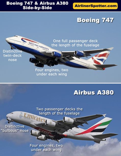 Airbus Vs Boeing Difference, 737 Cockpit, Boeing 737 Cockpit, Boeing Planes, Aviation Education, Aviation Nation, Commercial Plane, Aviation Humor, Us Military Aircraft