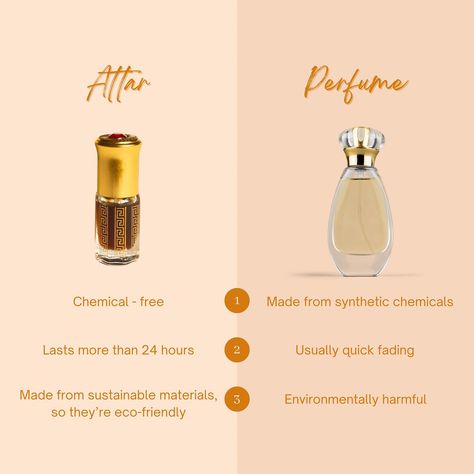 Discover why attars are the superior choice! 🌿✨ Long-lasting, eco-friendly, and chemical-free, attars provide a pure fragrance experience. Unlike quick-fading, environmentally harmful perfumes made from synthetic materials, attars are crafted from nature’s finest. Choose better, choose attar 🤝🏻✨ Follow @eitaarr ⬆️ Attar Bottle Aesthetic, Attar Perfume, Attar Collection, Attar Perfume Oil, Affordable Perfumes For Women In India, Dental Marketing, Perfume Making, Synthetic Materials, Sustainable Materials