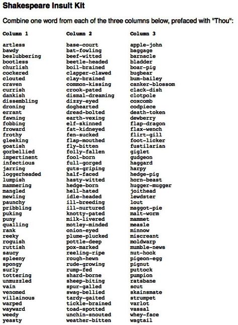 Instead of using a swear word, try one of these from Shakespeare's Insult List Shakespeare Insult, Ninth Grade, Swear Word, Hee Hee, English Teacher, Bones Funny, Writing Tips, Writing Prompts, That Way