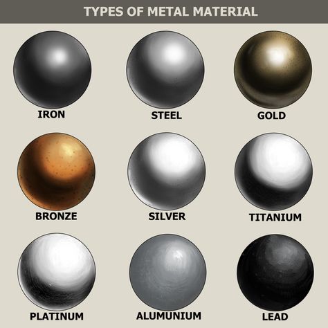 Drawing Metal Texture, Material Rendering, Draw Metal, How To Paint Metal, Metal Tutorial, Steel Drawing, Materials Texture, Metal Drawing, How To Draw Realistic