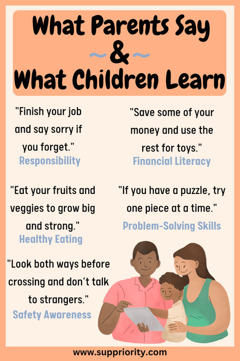 What parents say matters deeply, as their words and actions profoundly shape their children’s emotional and psychological growth. Child Psychology Parenting, Social Emotional Activities, Safety Awareness, Parental Guidance, Baby Facts, Mindful Parenting, Child Psychology, Smart Parenting, S Heart